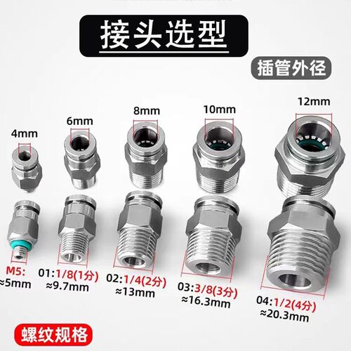 304不锈钢气动气管快速接头快插软管外丝牙NPT螺纹空压机PC16-04