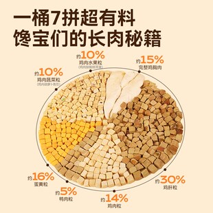 【领先甄嬛传】领先宠物冻干桶猫零食鸡肉粒猫咪犬用营养发腮500g
