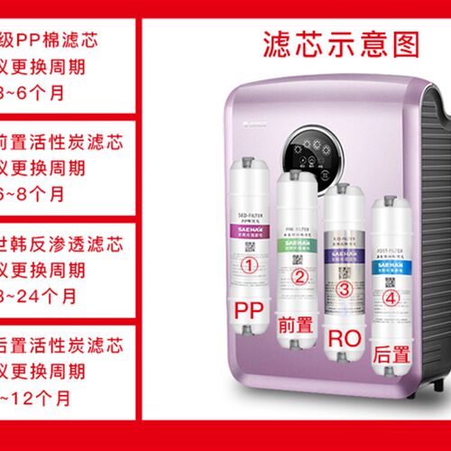世韩净水器M6滤芯WTE-PW8/PG8-4011快接韩式一体通用纯净水机PP棉