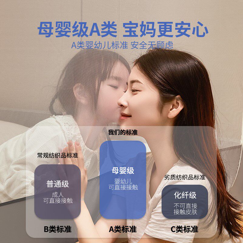 2025新款宝宝防摔蚊帐家用卧室全底婴儿高级蒙古包儿童纹帐围栏