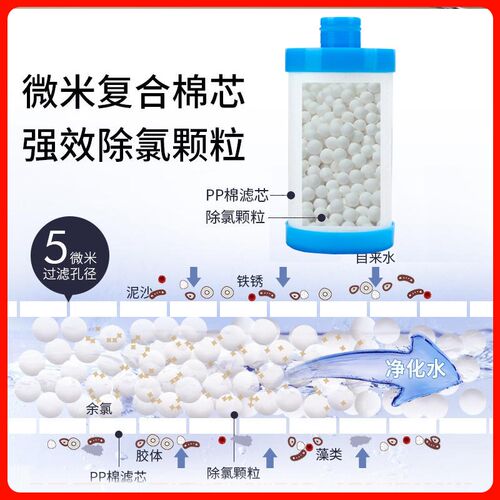 鱼缸免困水过滤器除氯净水器自来水养鱼去除漂白粉免晒水换水神器
