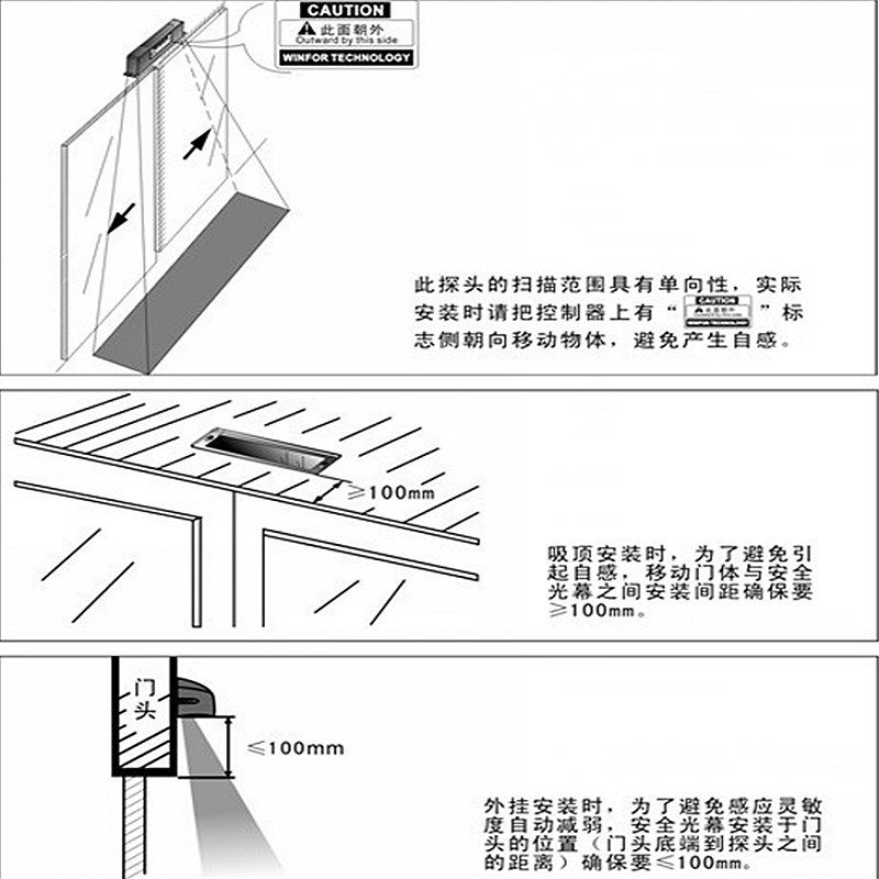 自动门安全光幕红外线感应门防夹人体感应器探头顶侧明暗装传感器