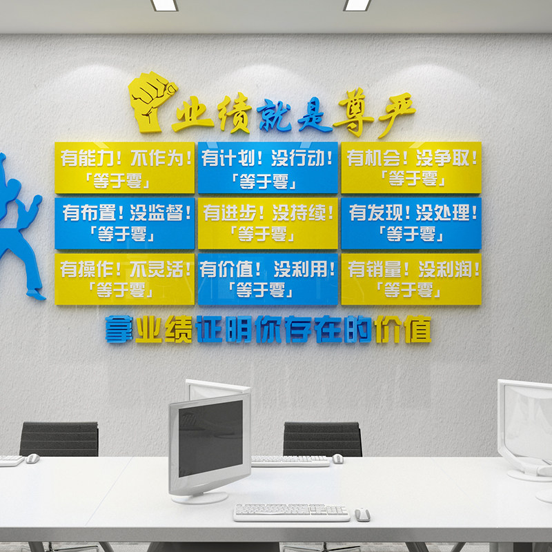 业绩就是尊严办公司室入户装饰励志标语销售墙贴企业文化背景形象