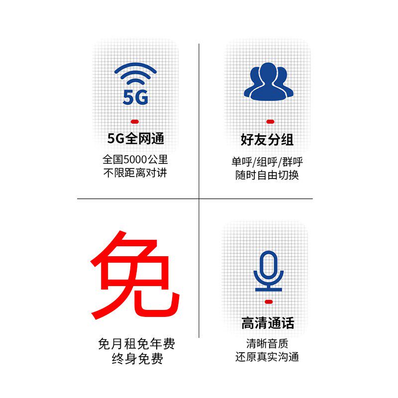 全国5000公里对讲机手台自驾游工地车队远距离车用车载手持对讲机