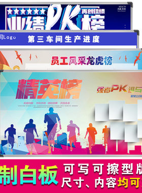 定制磁性吸铁印刷硬白板移动支架式立式钢化玻璃挂式生产计划进度