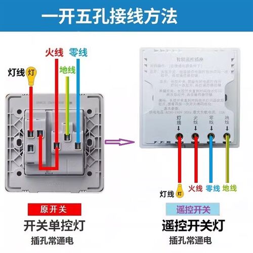 一开五孔86型墙壁插座遥控开关面板免布线双控随意贴电灯照明摇控