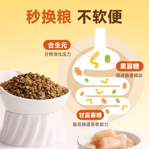 宠迪雅猫粮成幼猫主粮鲜鸡肉纯肉营养增肥全阶段烘焙猫粮家庭装