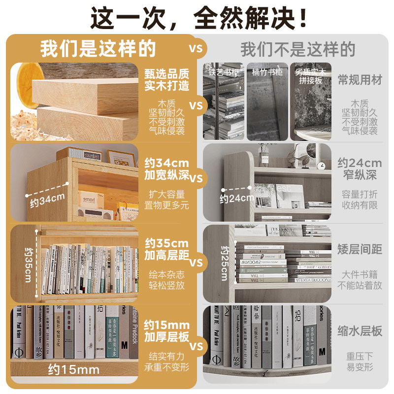 全实木书柜儿童防尘柜子储物柜一体靠墙收纳展示落地置物家用书架