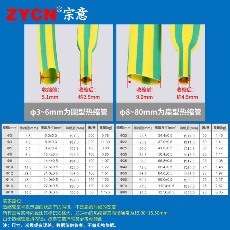 热缩管绝缘套管1/2/3/4/5/6/10/30mm加厚双色电工电线数据线修复