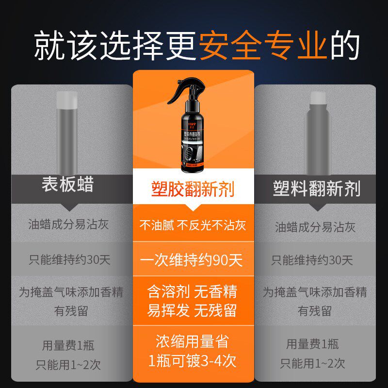 汽车塑料件镀晶翻新剂黑色内饰车内外橡胶轮眉氧化发白修复还原剂