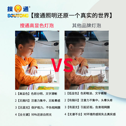 高显色LED灯泡无频闪护眼显指Ra97摄影拍照学习110V220V宽压