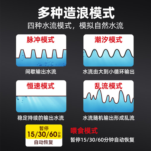 老渔匠变频造浪泵超静音小型环流泵 适用鱼缸底部吹粪机 红黑色高
