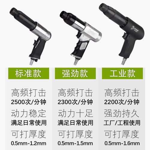 ULEMA气动合缝机通风管合缝机气锤气铲拍板工具击锤封边机合管机