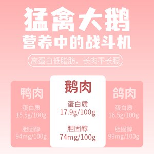 【囤粮之选】小蛮蛮有崽鹅肉鹅肝全价低温烘焙猫粮低脂高蛋白猫粮