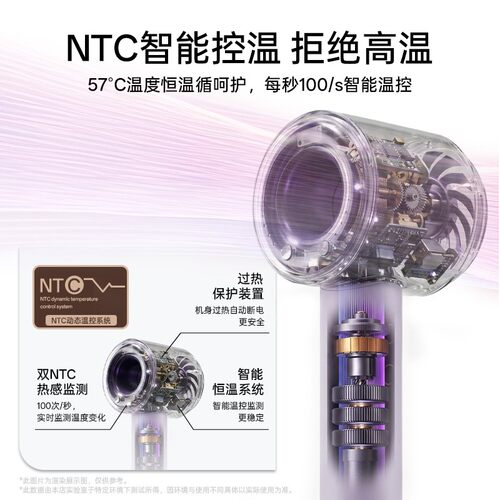 光速博士新年限定S6Mini中空安全高速吹风机恒温负离子护发XF