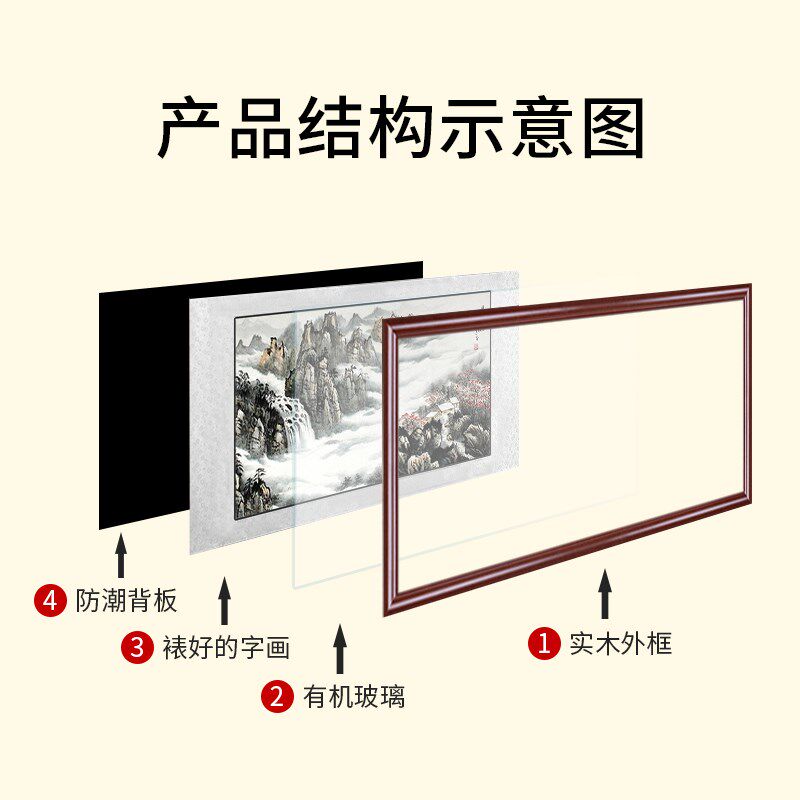 字画装裱裱画国画书法框架实木任意超大尺寸相框书画画框挂墙定制