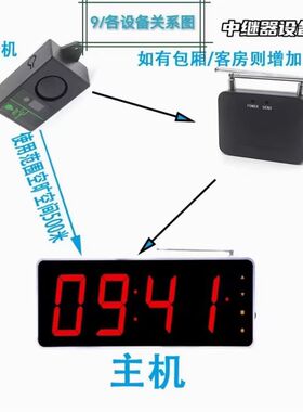 电竞酒店网咖电脑主机箱显卡防盗报警器打开机箱快速报警通知前台