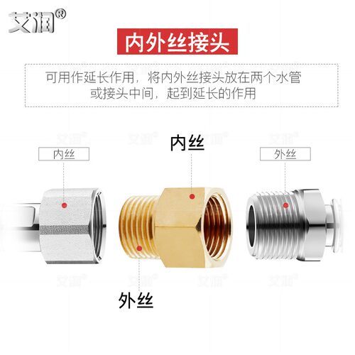 加厚4分加长内外丝直接DN15活接直通6分热水器水管延长20延伸接头