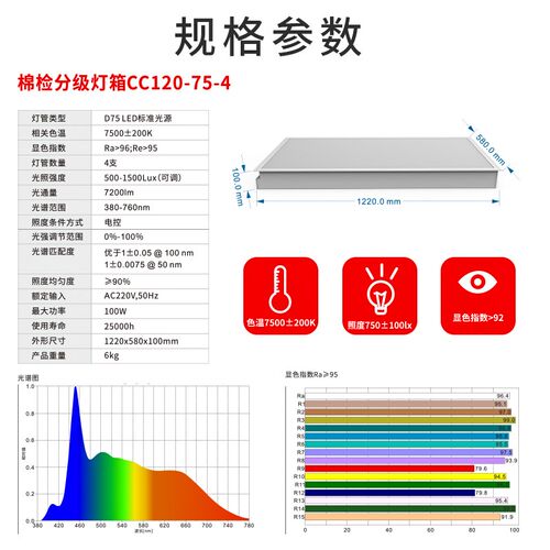 D75棉花分级室7500K棉花检测灯箱房GBT1378-2022标准光源对色灯箱