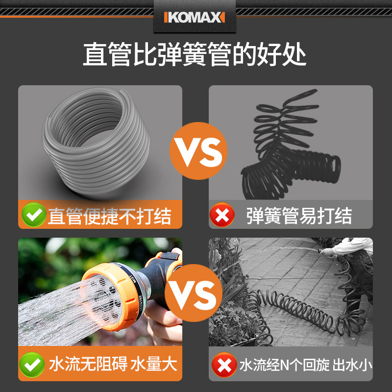 浇花水枪浇菜水管浇水神器喷水软管高压浇地花园喷头套装管子4分