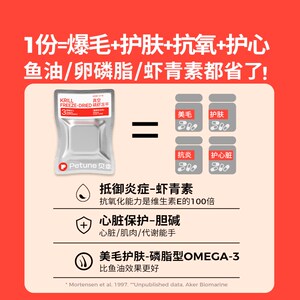 贝幸磷虾冻干美毛猫咪狗狗通用冻干宠物护肤防掉毛磷脂型鱼油