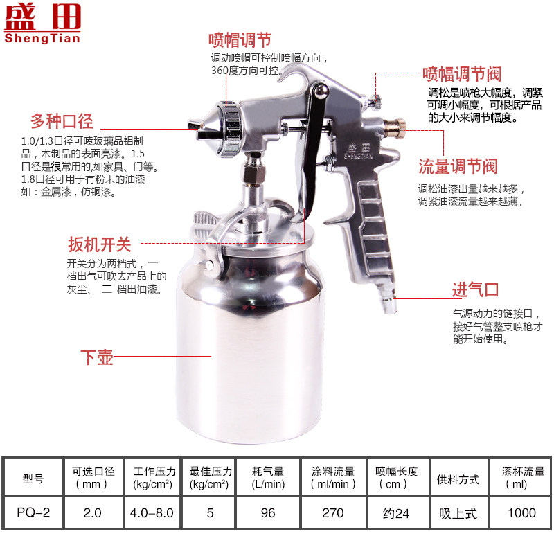 盛田PQ-2喷枪底漆汽车油漆手动家具油漆涂料喷枪上下壶乳胶漆