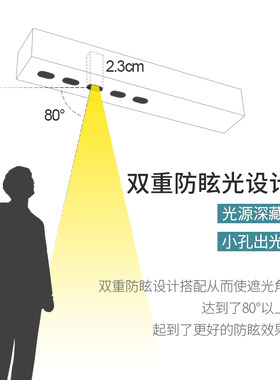 极简超薄明装射灯led长条格栅灯吸顶家用卧室防眩筒灯客厅无主灯