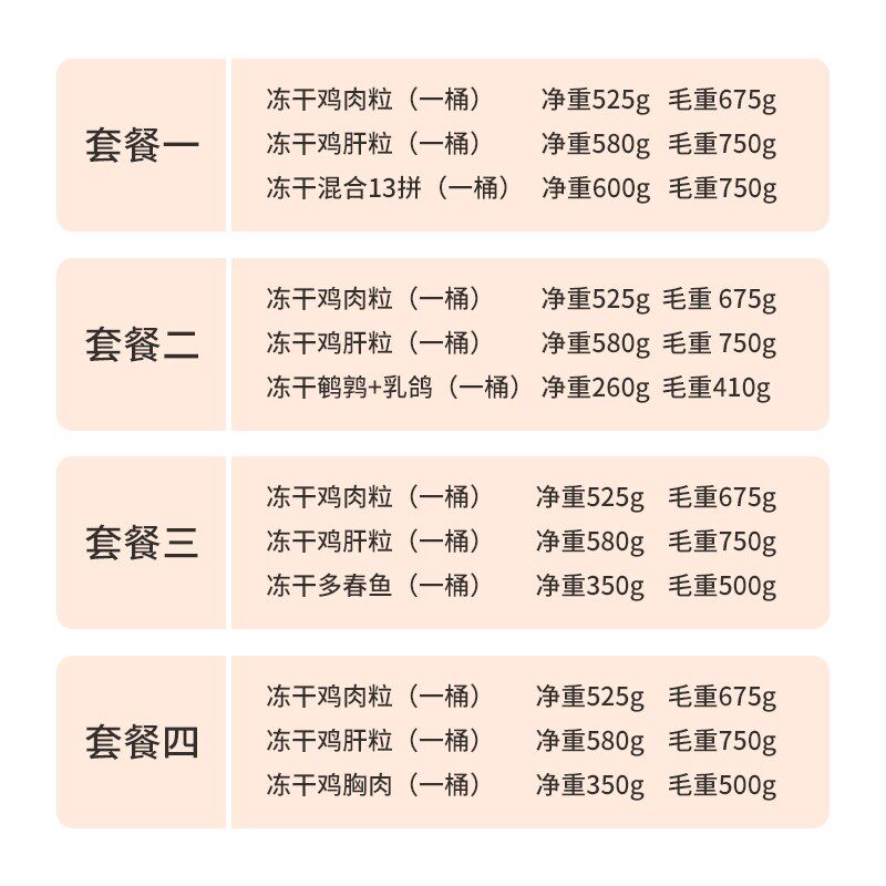 冻干鸡肉粒猫咪零食猫粮混合全家桶营养增肥鹌鹑鸡胸肉小鱼干补钙