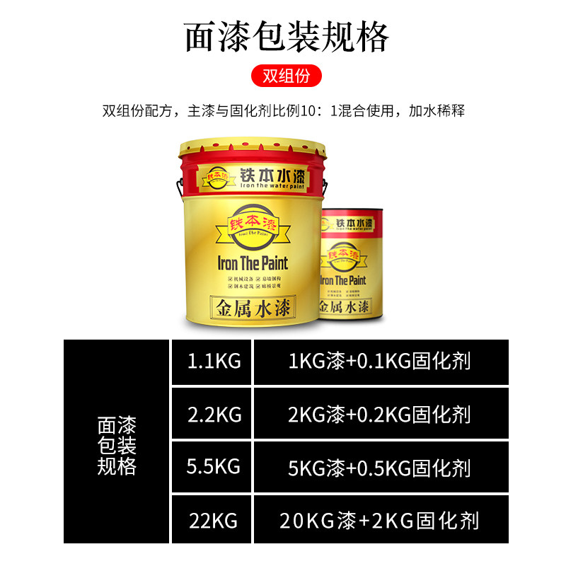 水性漆丙烯酸聚氨酯金属防腐防锈面漆户外工业漆机械设备翻新油漆