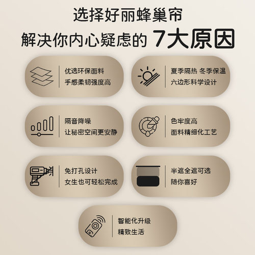 好丽无线推拉蜂巢帘3.8cm遮阳帘卧室百叶窗化妆室厨房风琴蜂窝帘