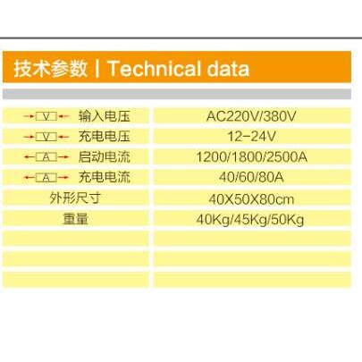 中小型汽车启动充电机 启动应急充电机WB1200A 1800A 2500A