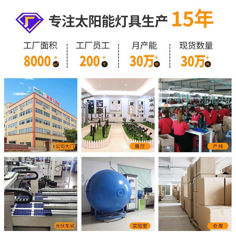 跨境太阳能草坪灯防水地插灯家用户外灯射灯照树景观灯花园庭院灯