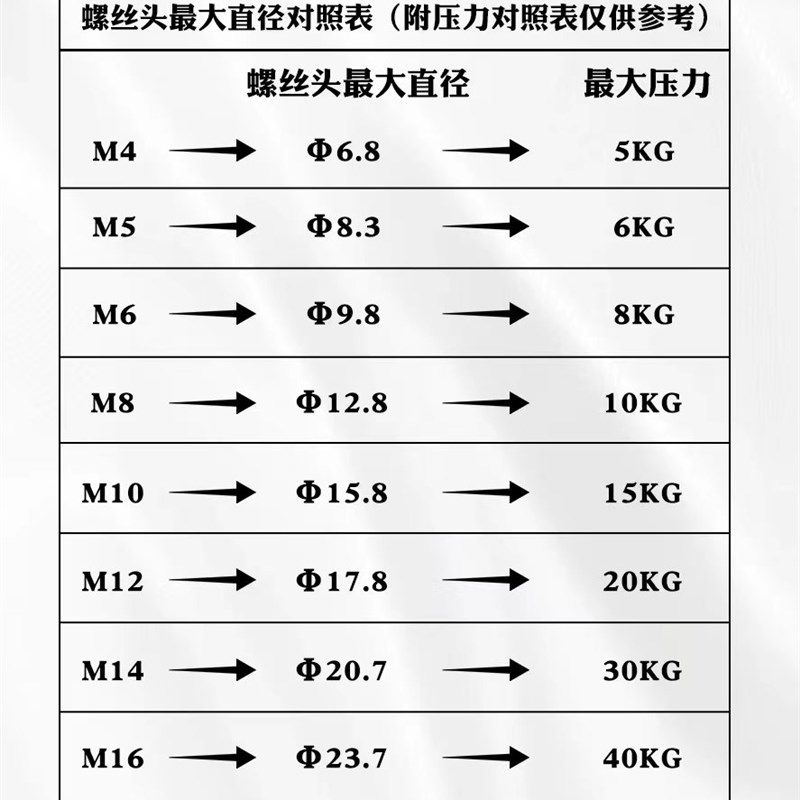 内撑夹头轴头M44*2筒夹座套内涨弹簧钢精密高精度图片
