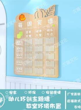 幼儿园PVC木纹印刷水果图案食B谱栏环创装饰宣传栏立体墙贴粘墙