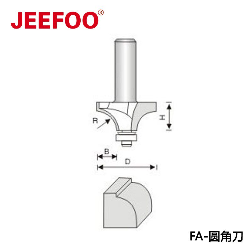 1/2*2-7/8m 圆角刀刀角倒角刀头修边机木工铣刀雕刻机花样刀刀元