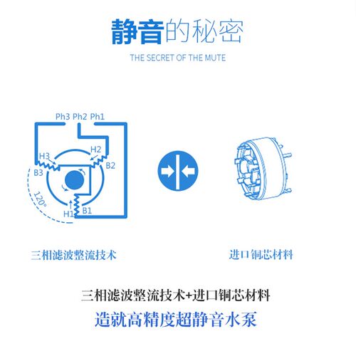 享庭鱼缸水泵超静音变频水泵鱼池潜水泵小型抽水泵底吸过滤循环泵