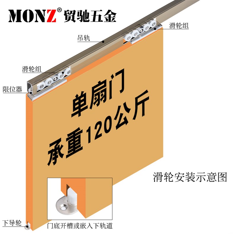 贸驰五金自清洁快装木移门滑轮吊轮推拉门轨道吊轨卫生间厨房吊滑