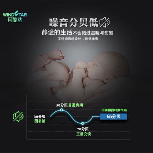 风能达12寸排气扇厨房排风扇不锈钢换气扇强力油烟抽风机家用静音