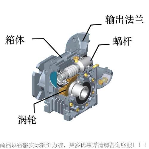 B新立盈V涡轮蜗杆减-速机UDLB5-00无极变R速自动流水线UDL5002