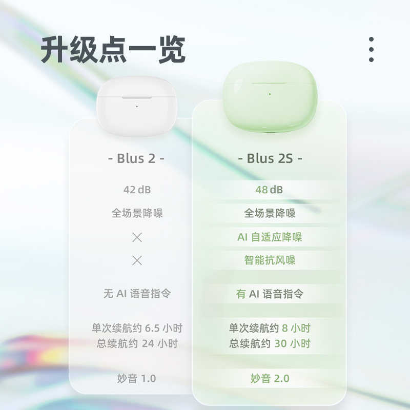 魅族魅蓝Blus2S主动降噪耳机入耳式真无线耳适用魅P族17/18/20手