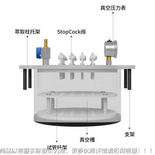 实验取室固相JC-GX-24萃装相置C-GX-24JS圆形固萃取仪