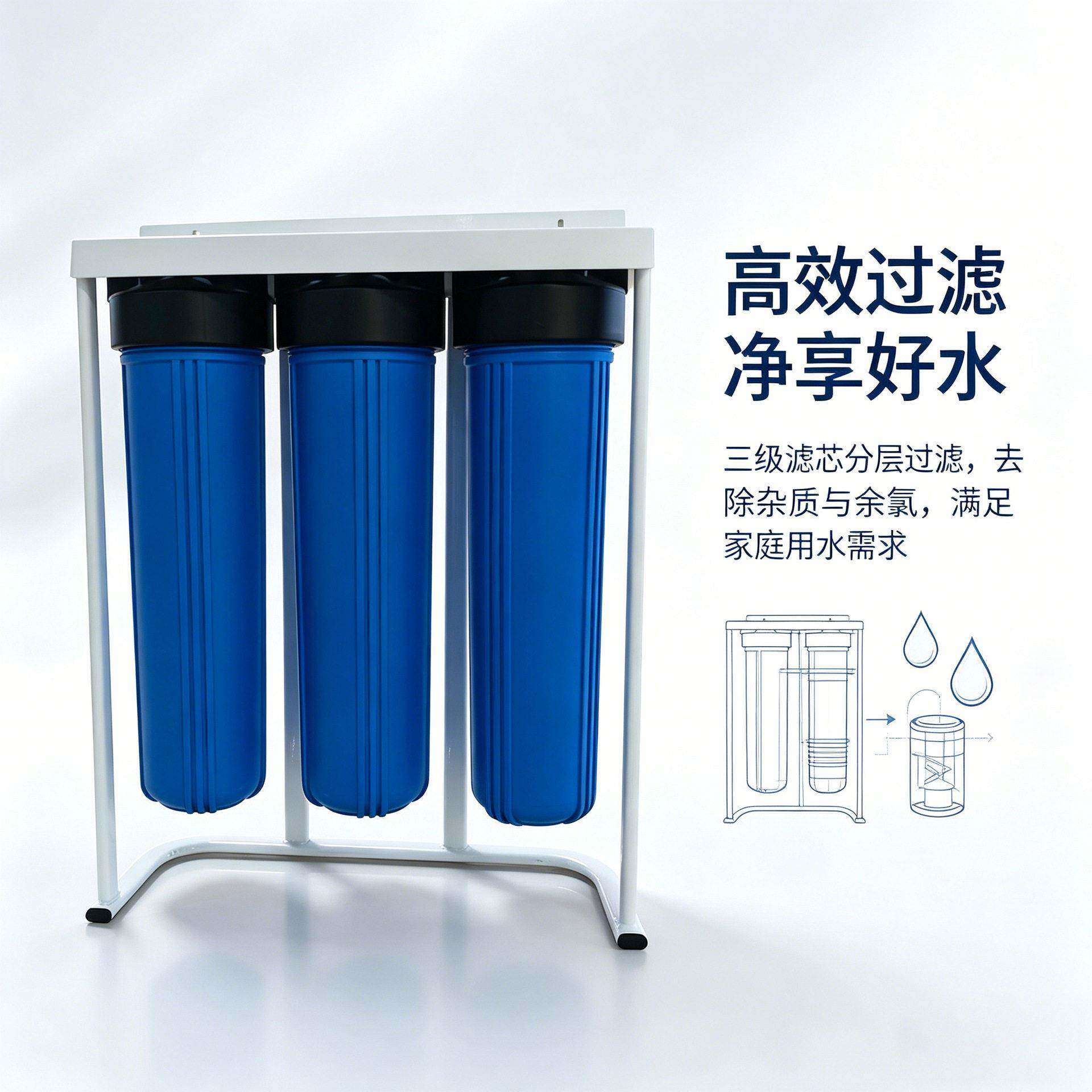 跨境大胖前置过滤器立式带架多级组合中央净水器全屋自来水净化