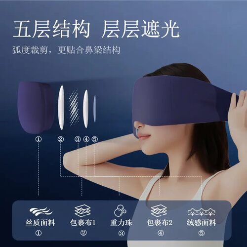 【官方正品】深睡重力眼罩失眠专用居家睡觉遮光助睡眠神器男女通