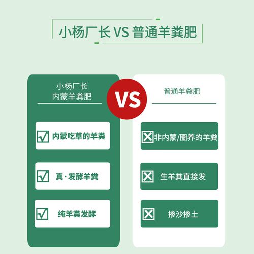 小杨厂长内蒙发酵纯羊粪有机质肥-种植改良施肥生长微量元素适用