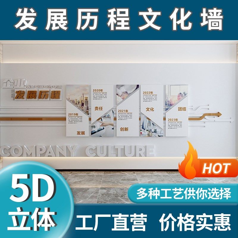 高级感公司发展历程文p化墙定制亚克力办公会议室企业进门形象墙