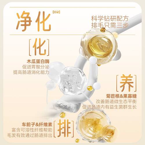 【排毛球片】OPM猫姑姑排毛球片化毛球片猫咪用去毛球不呕吐猫草
