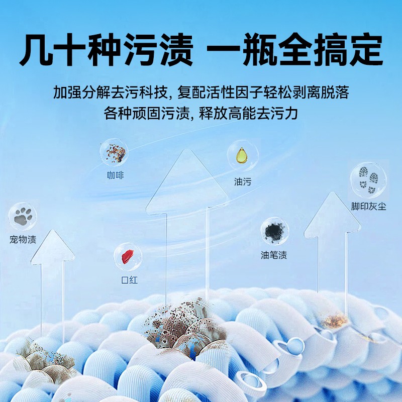 德国伍尔特汽车内饰清洗剂泡沫强力去污免洗顶棚座椅多功能清洁剂