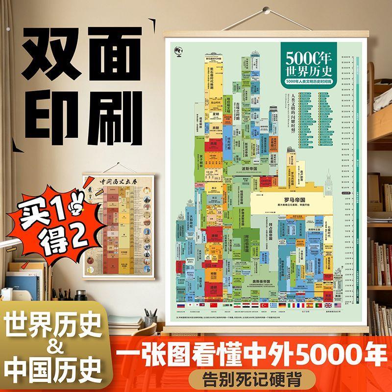 世界历史平行时空图世界历史海报双面印刷中国历史海报历史知识二