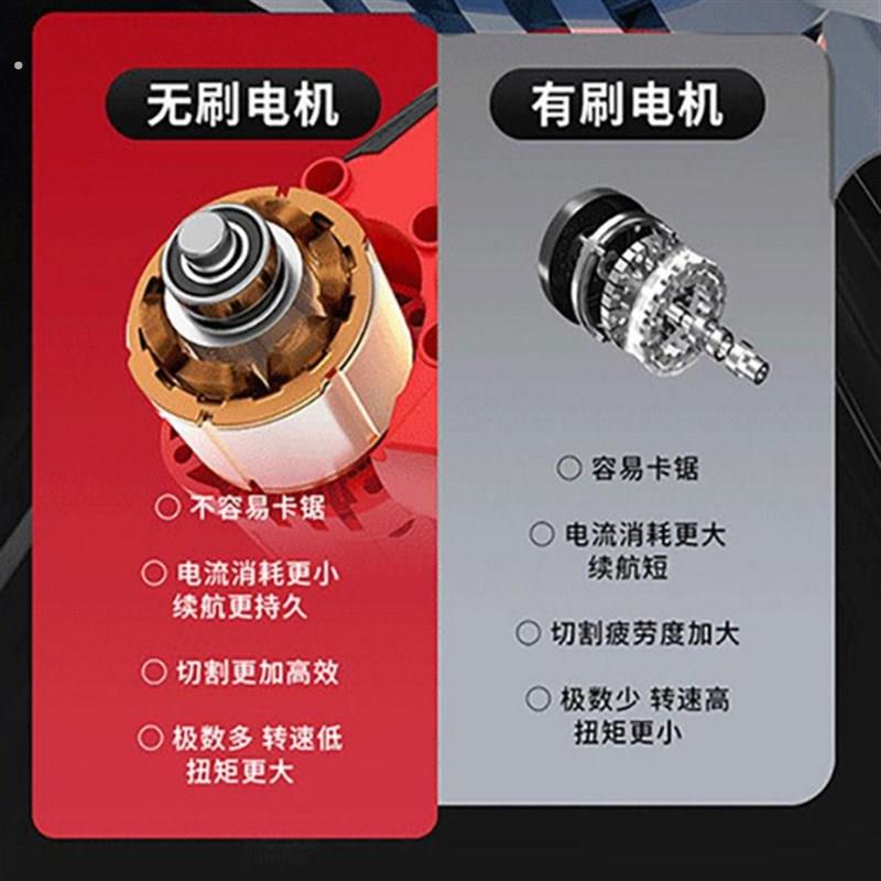6寸大功率手工锯无刷圆锯多功能锂电圆盘石材切割机木工电锯手提