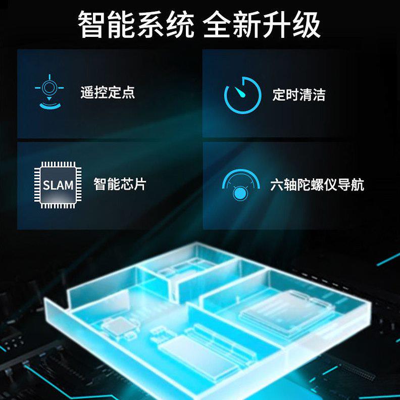 甄选超薄全自动扫地机器人充电三合一清洁一体智能家用扫地机吸尘